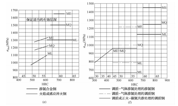 pagenumber_ebook=97,pagenumber_book=88