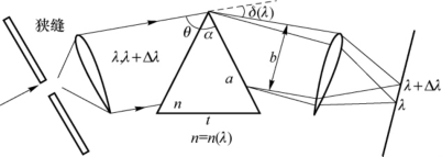 pagenumber_ebook=8,pagenumber_book=2