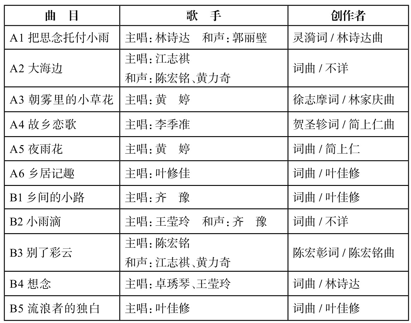 figure_0277_0226