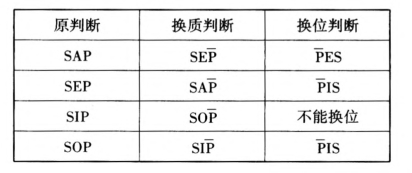 pagenumber_ebook=153,pagenumber_book=142