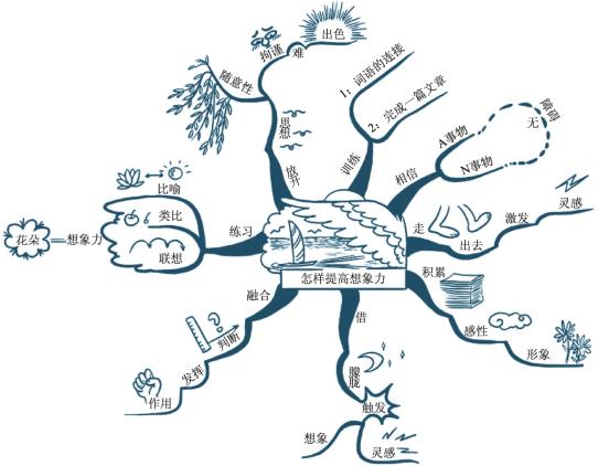 pagenumber_ebook=54,pagenumber_book=45