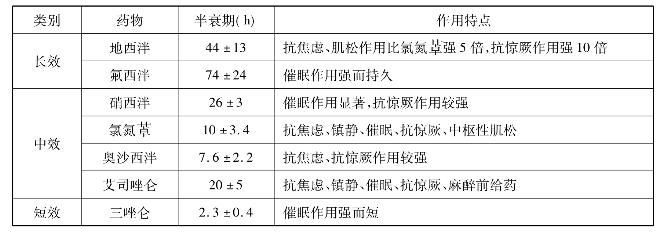 pagenumber_ebook=88,pagenumber_book=88