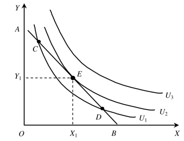 pagenumber_ebook=66,pagenumber_book=60