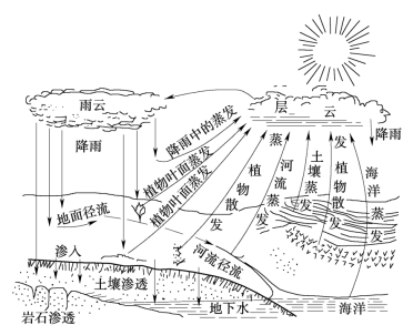 pagenumber_ebook=10,pagenumber_book=4