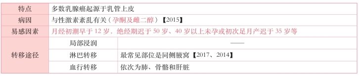 pagenumber_ebook=196,pagenumber_book=177