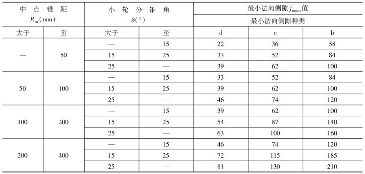 pagenumber_ebook=186,pagenumber_book=177