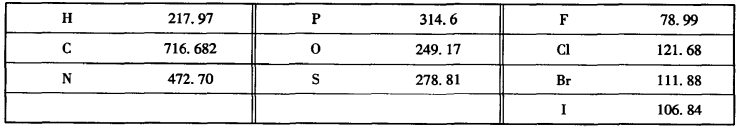 pagenumber_ebook=82,pagenumber_book=72