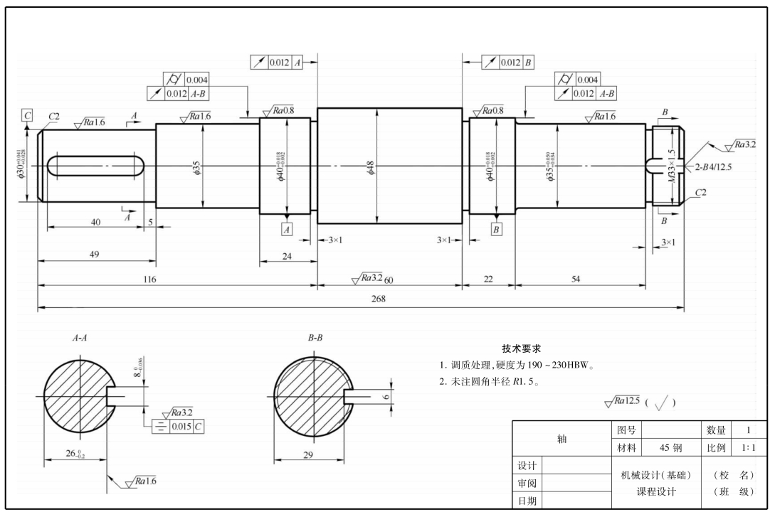 pagenumber_ebook=305,pagenumber_book=296