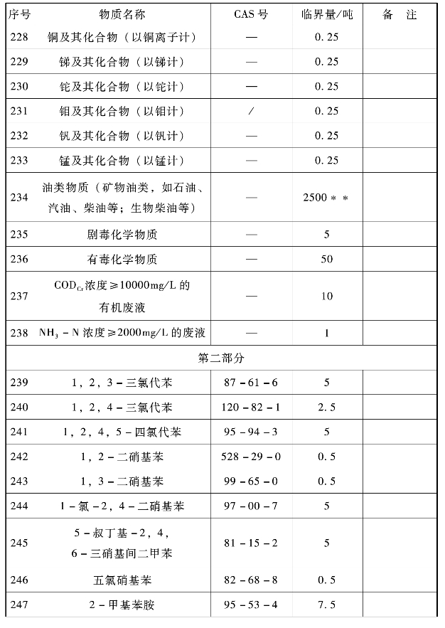 pagenumber_ebook=280,pagenumber_book=270