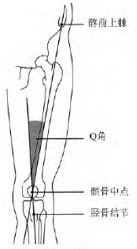 pagenumber_ebook=72,pagenumber_book=54