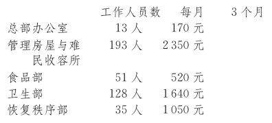 pagenumber_ebook=562,pagenumber_book=549