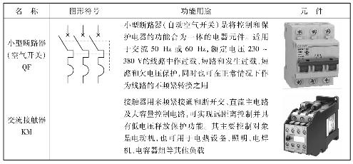 pagenumber_ebook=29,pagenumber_book=22