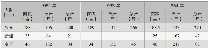 pagenumber_ebook=185,pagenumber_book=127