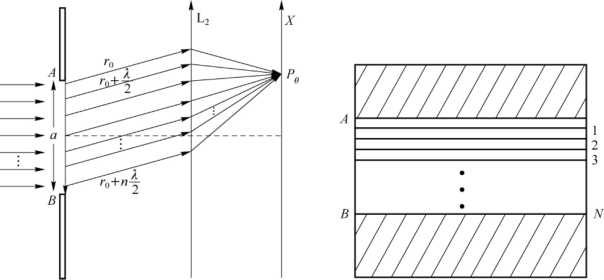 pagenumber_ebook=97,pagenumber_book=91