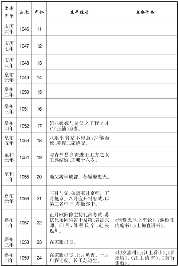 pagenumber_ebook=405,pagenumber_book=405