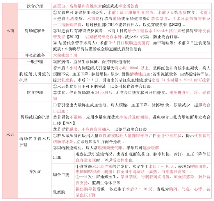 pagenumber_ebook=204,pagenumber_book=185