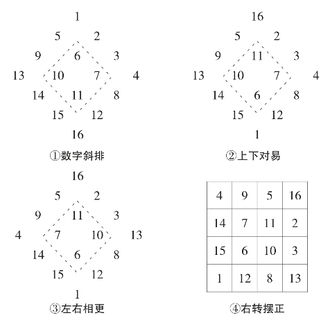 pagenumber_ebook=334,pagenumber_book=314