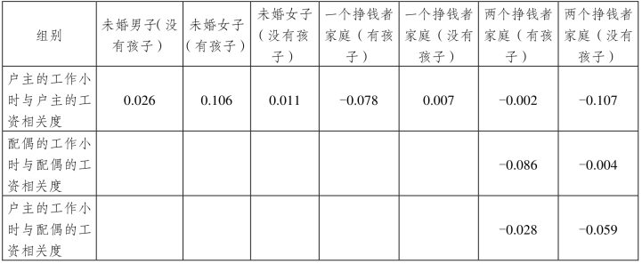pagenumber_ebook=231,pagenumber_book=225