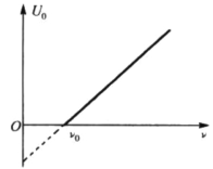 pagenumber_ebook=119,pagenumber_book=112