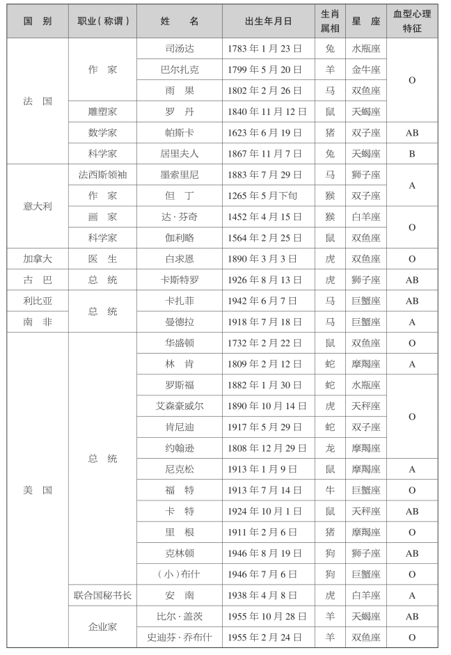 pagenumber_ebook=340,pagenumber_book=320