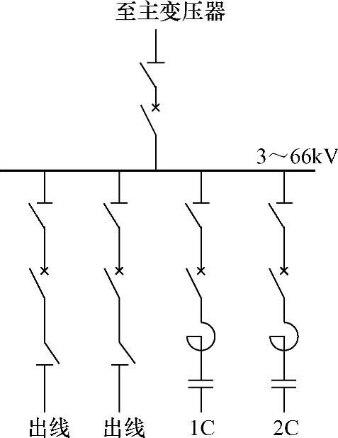 978-7-111-46217-0-Chapter08-2.jpg