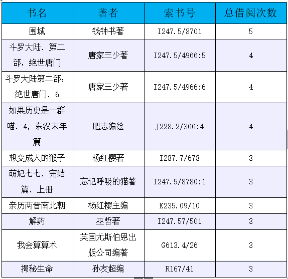 图书.png?v=1752974513311
