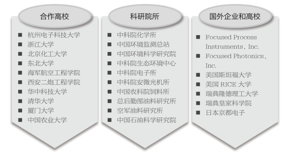 pagenumber_ebook=173,pagenumber_book=173