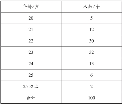 pagenumber_ebook=139,pagenumber_book=132