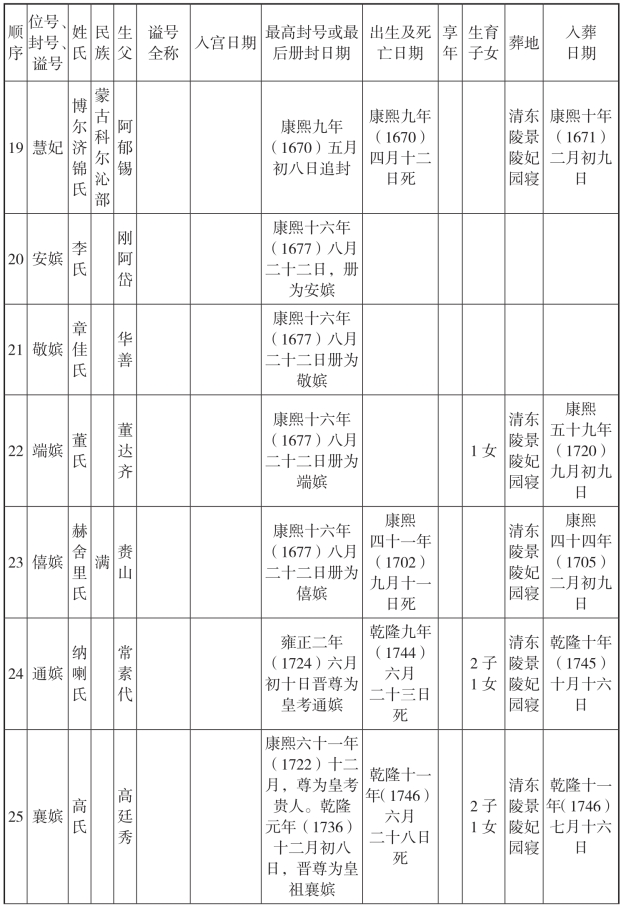 pagenumber_ebook=238,pagenumber_book=238
