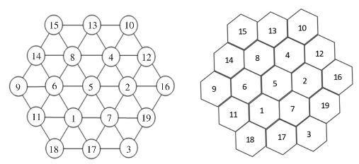 pagenumber_ebook=339,pagenumber_book=319