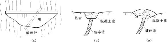 pagenumber_ebook=67,pagenumber_book=61