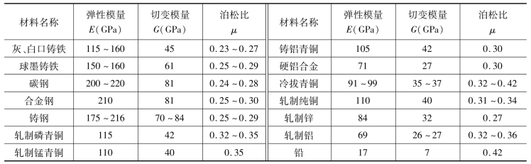 pagenumber_ebook=11,pagenumber_book=2