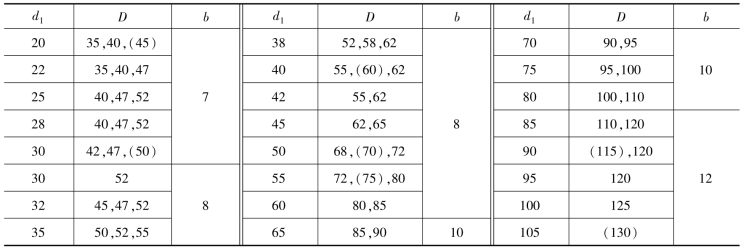 pagenumber_ebook=142,pagenumber_book=133