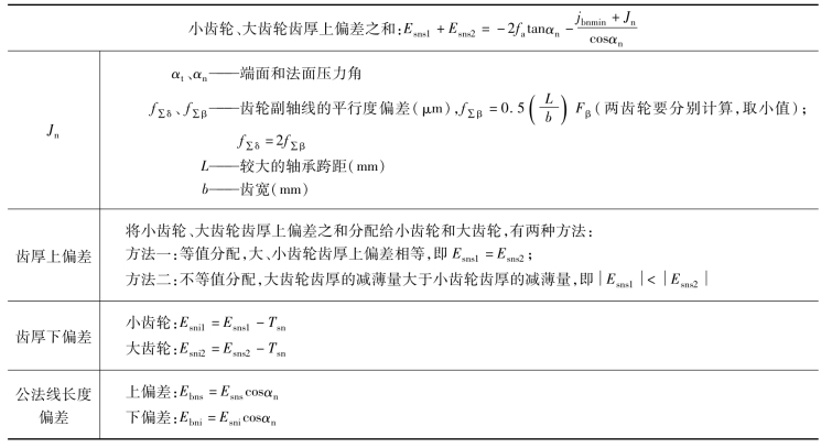 pagenumber_ebook=180,pagenumber_book=171