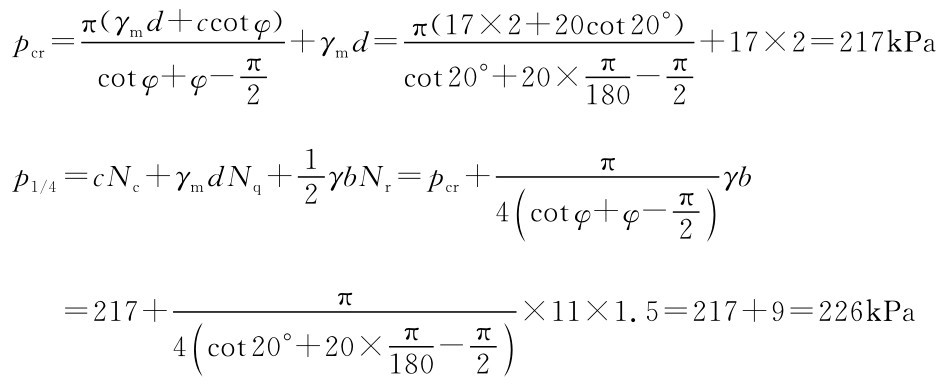 pcr=π（γmd+ccotφ） cotφ+φ-π2+γmd=π（17×2+20cot20°） cot20°+20×π+17×2=217k Pa-π 1802 p1/4=c Nc+γmd Nq+1 2γb Nr=pcr+ π 4tφ+φ-π（co2）γb=217+ π （4cot20°+20×π2）×11×1.5=217+9=226k Pa-π 180