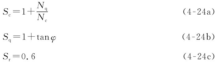 Sr=0.6 Sq=1+tanφ Nq NcSc=1+ （4-24a） （4-24b） （4-24c）