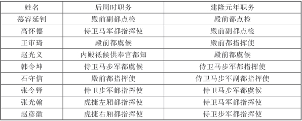 pagenumber_ebook=51,pagenumber_book=21
