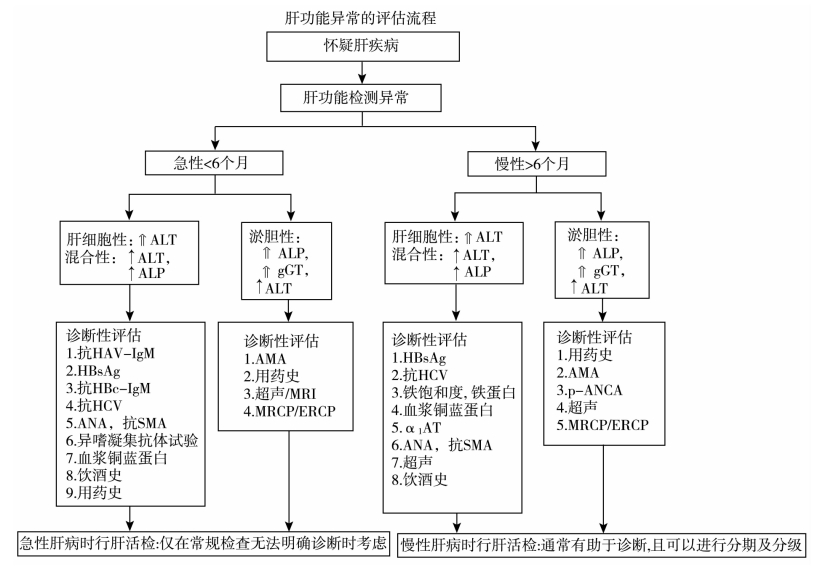 pagenumber_ebook=28,pagenumber_book=20