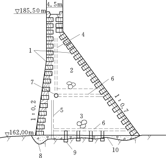 pagenumber_ebook=75,pagenumber_book=69