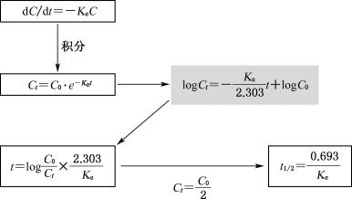 width=336,height=190,dpi=110
