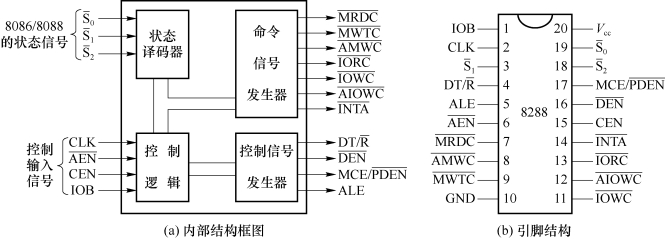 pagenumber_ebook=40,pagenumber_book=32