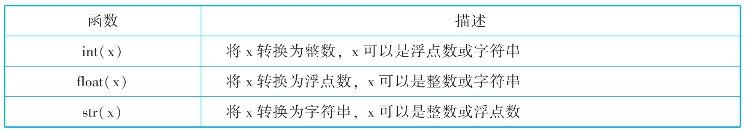 pagenumber_ebook=66,pagenumber_book=51