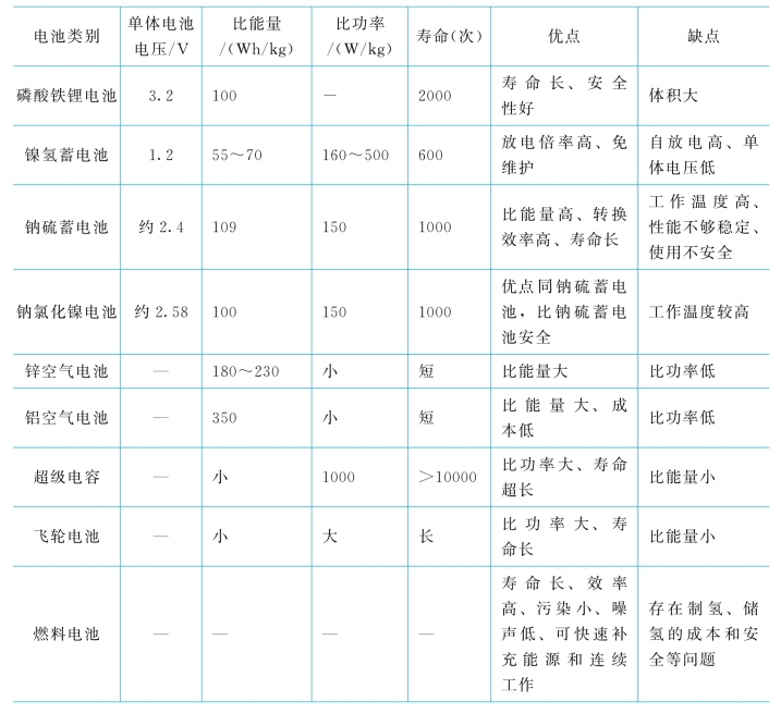 pagenumber_ebook=180,pagenumber_book=171