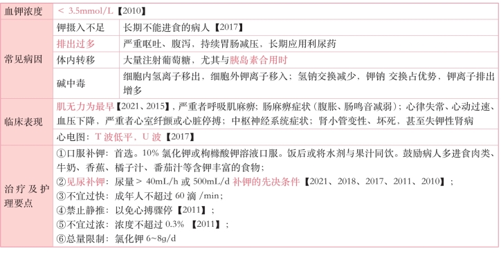 pagenumber_ebook=150,pagenumber_book=131
