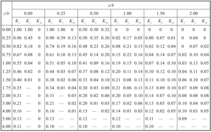 pagenumber_ebook=58,pagenumber_book=52