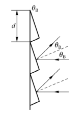 pagenumber_ebook=122,pagenumber_book=116