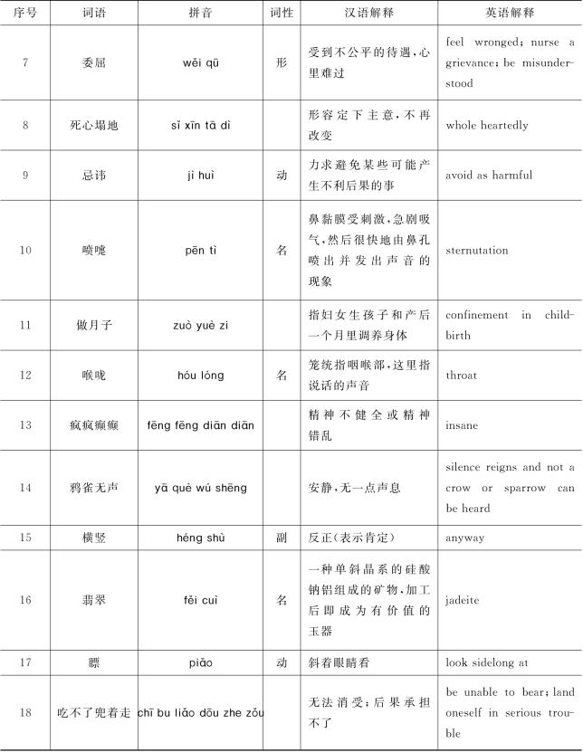 pagenumber_ebook=133,pagenumber_book=125