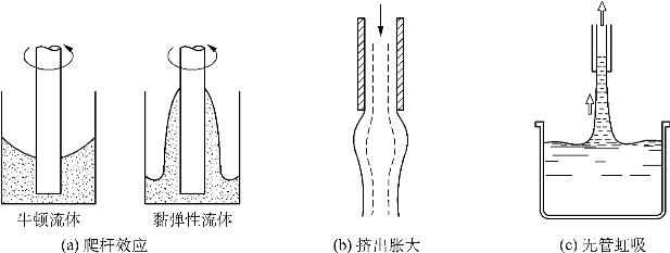 pagenumber_ebook=22,pagenumber_book=22
