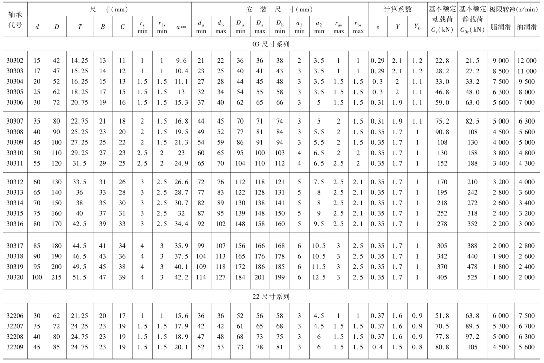 pagenumber_ebook=105,pagenumber_book=96