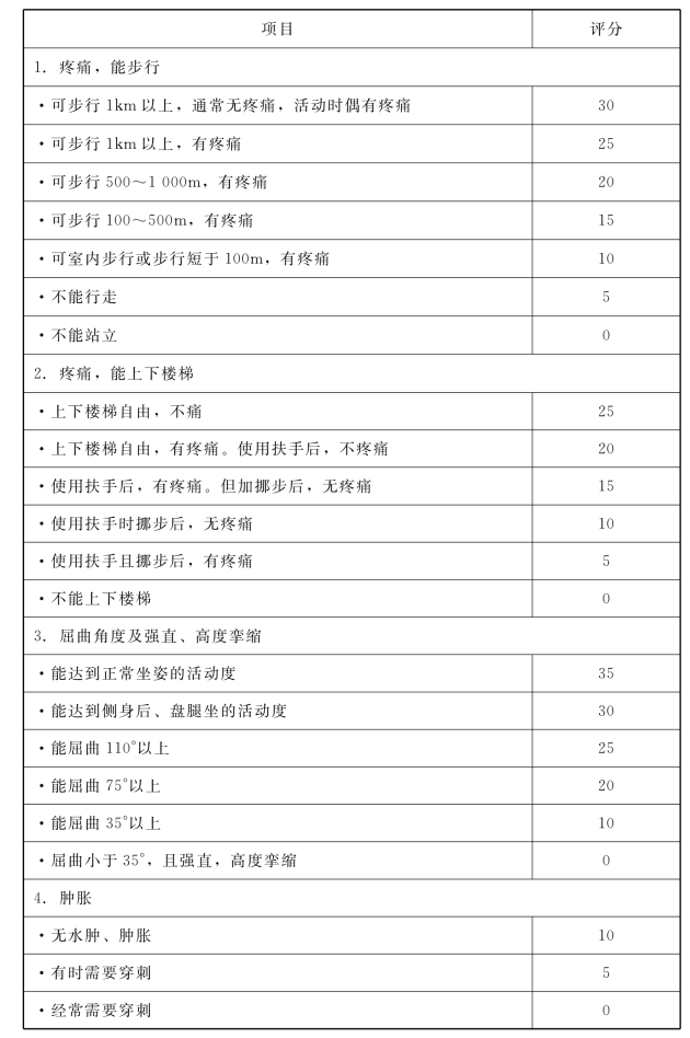 pagenumber_ebook=116,pagenumber_book=98